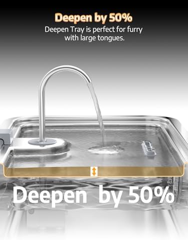 4.2Gal Dog Water Fountain for Large Dogs, 16L Stainless Steel Large Dog Fountain Water Bowl with Deeper & Wider Drinking Tray, Automatic Pet Water Dispenser with Visible Window for Multi-Pets Families - Image 6