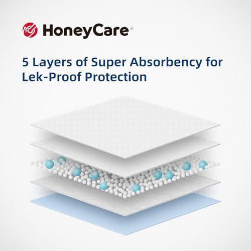 Honey Care All-Absorb 28"x44" Gigantic Dog and Puppy Training Pads, XXXL Dog Incontinence Training Pads, Made in The USA Dog Pee Pads(25 Count),White / Blue - Image 2