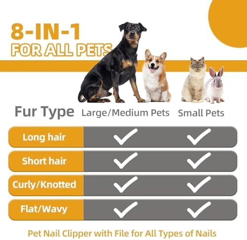 Dog Brush for Shedding,9 PCS in One Pet Slicker Hair Brush Kit with Pet Nail Clipper and File - Dog Cat Grooming Deshedding Undercoat Rake Brush Comb for All Small Large Dogs Cats Grey - Image 2