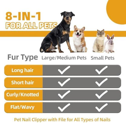 Dog Brush for Shedding,9 PCS in One Pet Slicker Hair Brush Kit with Pet Nail Clipper and File - Dog Cat Grooming Deshedding Undercoat Rake Brush Comb for All Small Large Dogs Cats Grey - Image 2