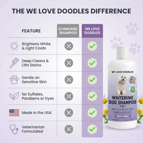 Dog Whitening Shampoo & Conditioner, Removes Stains On White Coat, USA Made - Image 6