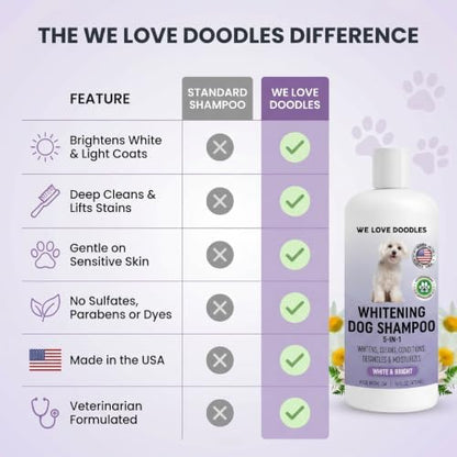 Dog Whitening Shampoo & Conditioner, Removes Stains On White Coat, USA Made - Image 6