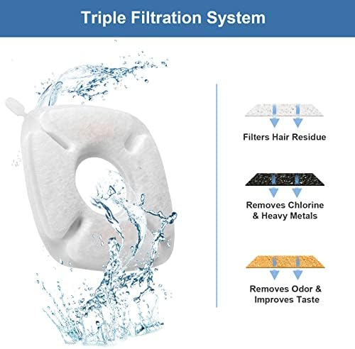 Brand 16 Pack Replacement Filters & 16 Pack Replacement Pre-Filter Sponges for Veken 95oz/2.8L Bellflower Pet Fountain Cat Water Fountain Dog Water Dispenser - Image 3