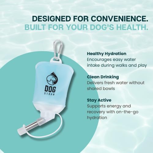 – The Ultimate Portable Water Solution for Dogs, 5oz Blue