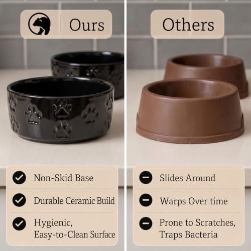 Ceramic Dog Bowl Set of 2 with Anti-Skid Base, 5.5"W x 2"H, 2 Cup Capacity - Image 5