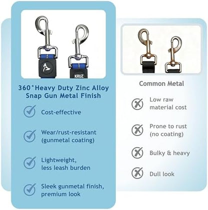 Kruz Double Dog Leash for Two Dogs (Width - ¾”, Length 17”-34”) Dual Leash Coupler with Tangle-Free Swivel, Shock-Absorbing Reflective Bungee for Comfortable Walking & Training (Blue, Medium) - Image 4