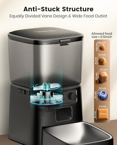 oneisall 2.4 GHz Wi-Fi Automatic Cat Feeder, 3.5L/15 Cups - Image 6
