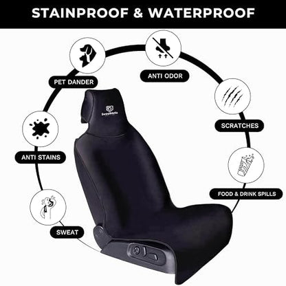 SweatSo Car Seat Protector Waterproof Car Seat Cover - Neoprene Covers Sweat Towels for Gym - Automotive Covers & Accessories (Pack of 1) - Image 2