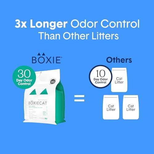 Boxie Premium Scented Clumping Cat Litter 30+ Day Odor Control 16 lb - Image 6