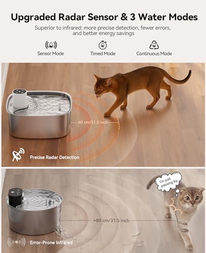 Cordless Wider Tray Dog Water Fountain, 5000mAh Battery Operated Dog Water Bowl Dispenser with 3 Motion Sensor, FEELNEEDY Stainless Steel Pet Water Fountain for Multi-Pets, Easy Setup & Clean, 8L - Image 3