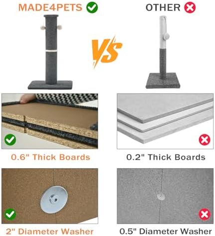 Made4Pets Cat Scratching Post, Carpet Cat Scratcher for Indoor Cats, 23.6" - Image 4