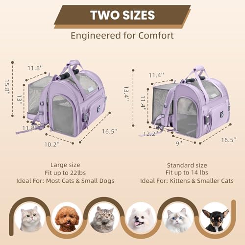 Lollimeow Expandable Cat Carrier Backpack for Large Cats - Airline Approved Pet Carrier Backpack for Small Dogs, Hiking & Travel, Waterproof with Breathable Mesh, 14lbs Capacity (Lavender, Standard) - Image 2