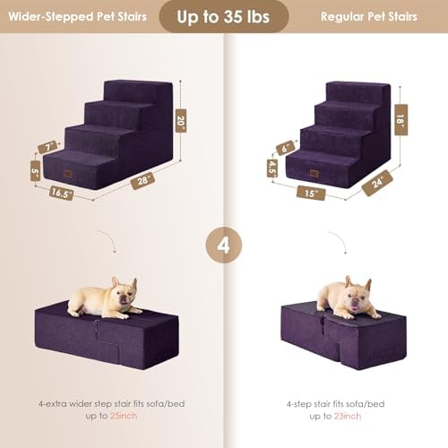 EHEYCIGA Dog Stairs for Bed 20" H, 4-Step Extra Wide Dog Steps, Purple - Image 4