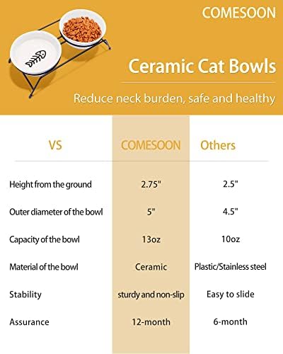 Anti-Vomiting Raised Cat Bowls - 2 × 13 oz Ceramic Cat Food & Water Bowls with Non-Slip Stainless Steel Stand, Dishwasher Safe for Indoor Cats - Image 6