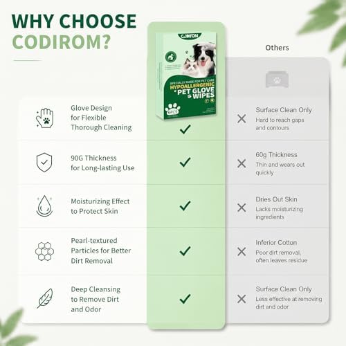 Pet Cleaning Glove Wipes for Dogs & Cats, 6 Pcs - Image 6