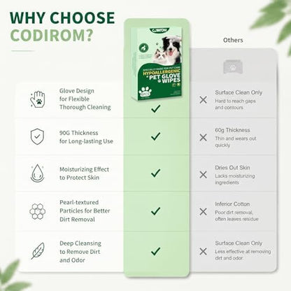 Pet Cleaning Glove Wipes for Dogs & Cats, 6 Pcs - Image 6