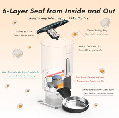 Automatic Cat Feeder - 5L Anti-Clog Cat Food Dispenser Keeps 2-15mm Dry Food Fresh, 10s Voice, 1-6 Meals/Day, Programmable Portions, 180-Day Battery Life, Easy to Clean Auto Pet Feeder for Small Dog - Image 4