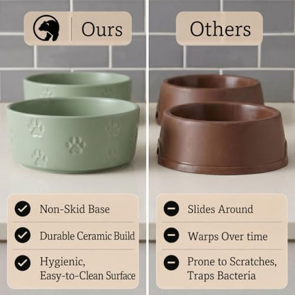 Ceramic Dog Bowl Set of 2 with Anti-Skid Base 7.5" W x 3" H, 6 Cup Capacity - Image 5
