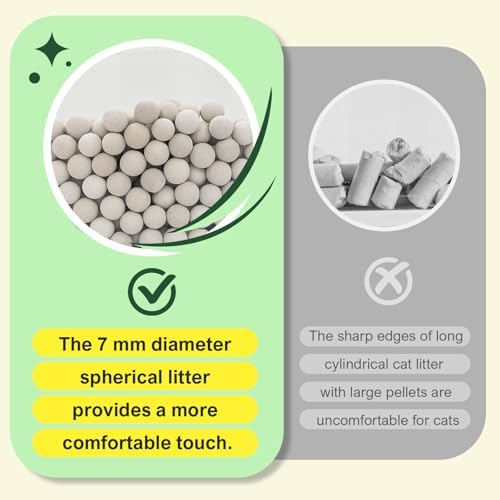 Enhanced Cat Litter Pellets 9 lbs, Long-Lasting Odor Control, Generic Litter Pellets Refills Exclusively for Dual-Layer Litter Box Systems, Zeolite, Non-climping - Image 6