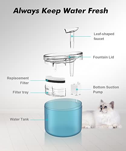 NPET WF100 Cat Foutain, 54oz/1.6L Automatic Pet Water Fountain Dog Water Dispenser with 2 Flow Modes, Bottom Suction LED Light Quiet Pump for for Cats & Small Dogs - Image 6