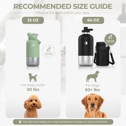 32 oz. Dog Water Bottle, Insulated Dog Travel Water Bottle, Stainless Steel Pet Water Bottle Dispenser Portable Food and Water Bowl for Dogs for Walking Dog Canteen Travel Kit - Image 4