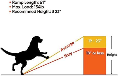 62 Inch Portable Folding Dog Ramp,Lightweight Outdoor Indoor Pet Ramp Stairs Step Ladder for Car, Truck, SUV, High Bed,Non-Slip Rug Surface Supports up to 154 lb - Image 7