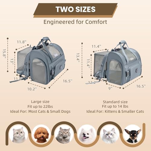 Lollimeow Expandable Cat Carrier Backpack for Large Cats - Airline Approved Pet Carrier Backpack for Small Dogs, Hiking & Travel, Waterproof with Breathable Mesh, 22lbs Capacity (Light Grey, Large) - Image 2