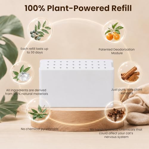 3-Pack Replacement Odor Module for Cat Litter Deodorizer, 60-Day Plant-Based Refill Pods, Compatible with Bopulatrix Motion Sensor Litter Box Freshener - Image 4