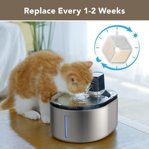 Smartoo 12 PCS Official Filters,12 Sponge for 152oz/4.5L Cat Water Fountain - Image 5