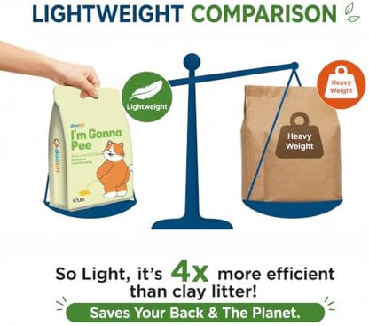 100% Cassava Cat Litter, Natural Clumping Litter, Dust-Free, Super Clumping, Soft Texture, Mixable with Crystal cat Litter,I'm Gonna Pee(5.7lb x 1pack) - Image 6