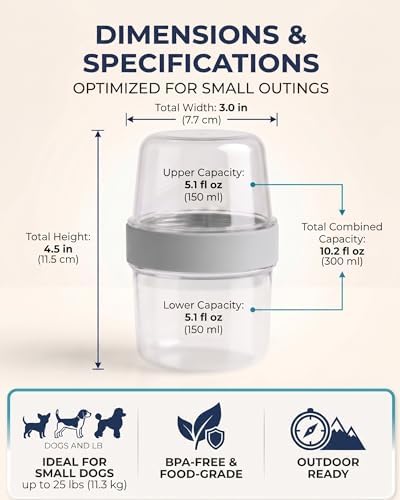 Portable Pet Travel Water Bottle and Food Container - 2-in-1 Detachable Dog Travel Cup for Walking, Hiking and Traveling - Leak-Proof, BPA Free & Food Grade Safety Material (Gray, Small Size) - Image 5
