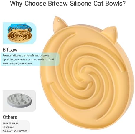 Bifeaw Slow Feeder Cat Bowl, Easy to Clean Silicone Bowl, Ideal for Dry and Wet Food (Yellow and Blue) - Image 2