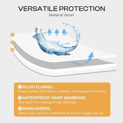 Luciphia Waterproof Bed Blanket Washable,Soft Sherpa Fleece Puppy Reversible Throw Blankets for Medium Large Dog Cat,Furniture Cover Protector Couch from Liquid Pee and Pet Fur,Purple White,65" x 57" - Image 2