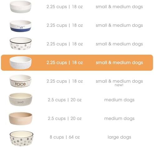 Pearhead Ceramic Dog Bowl, Small/Medium 2.25 Cups/ 18 oz, Blue Dots - Image 3