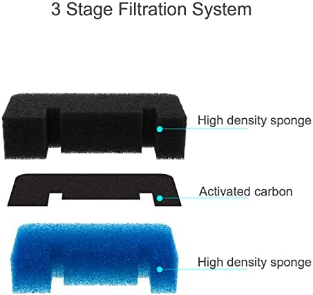 Wonder Creature Cubic Cat Water Fountain Filter 8 Filters + 4 Sponges - Image 4