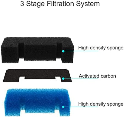 Wonder Creature Cubic Cat Water Fountain Filter 8 Filters + 4 Sponges - Image 4