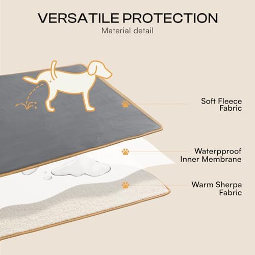 Luciphia Waterproof Blanket for Large Dog, Reversible Sherpa Couch Cover - Image 4