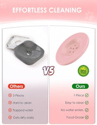 Heouvo 1 Gallon No Spill Dog Water Bowl with Slow Drink Floating Disk(Pink) - Image 3