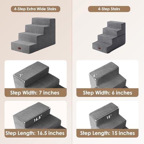 EHEYCIGA Dog Stairs for Bed 20" H, 4-Step Extra Wide Dog Steps, Grey - Image 2