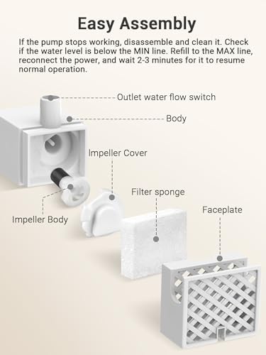 Kastty 15L Dog Water Fountain Pump for FS76 FS78 FS79 FS84 FS85,P05 - Image 5