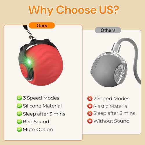 2026 Interactive Cat Toys with Bird Sounds & 3 Modes for Indoor Cats Play - Image 4
