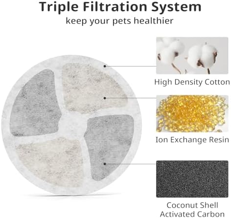 Stainless Steel Cat Water Fountain Filters, 5 Pack Replacement Filters Fit for Round 2L/67oz Automatic Pet Fountain, Filter with Triple Filtration System (5+5+5) - Image 3