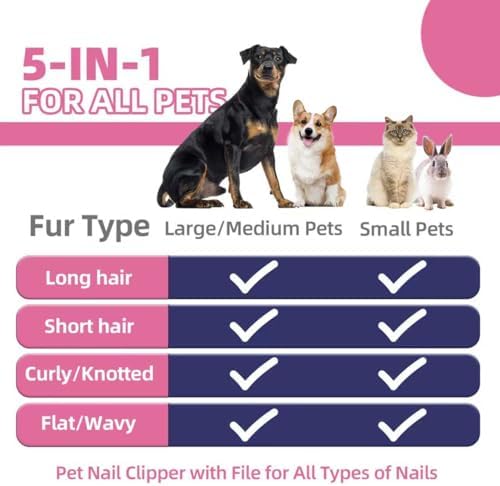 Dog Brush for Shedding,6 PCS in One Pet Slicker Hair Brush Kit Organizer Bag - Dog Cat Grooming Deshedding Undercoat Rake Brush Comb for All Small Large Dogs Cats Pink - Image 2