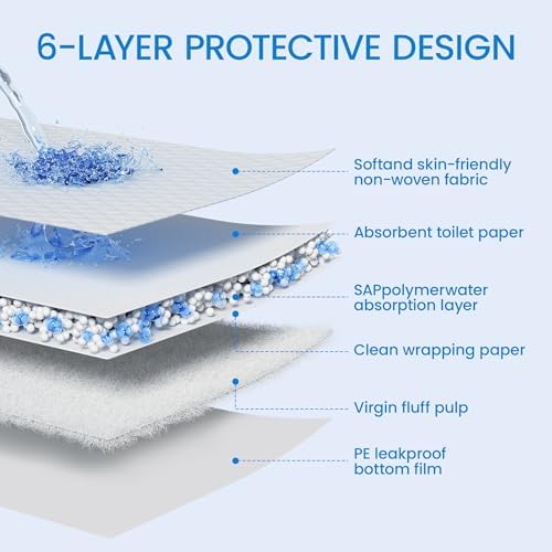 22" x 23" Pee Pads for Dogs, 6 Layers Super Absorbent-30 Count - Image 2