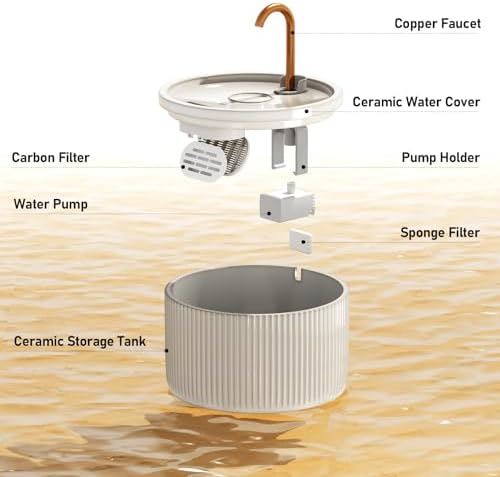 DOOOB Ceramic Cat Water Fountain, Ceramic Cat Fountain with Copper Spout - Image 2