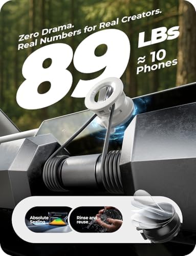 LISEN for MagSafe Car Mount [3800gf Strong Magnet&90+LBS Suction] 360 Adjustable Vacuum Magnetic Phone Holders for Your Car, for iPhone 18 Pro Max 17 16 15 14 13 12 Plus Air for Shower All Smartphone - Image 2