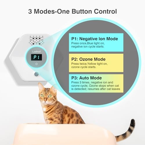Cat Litter Deodorizer - Ozone & Negative Ion Odor Remover with Sensor Monitor, Cat Odor Eliminator,Safe Air Purifier for Pets(Pearl White) - Image 4