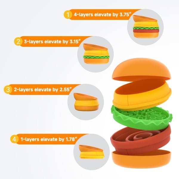 5-in-1 Burger Pet Bowls Set - Tilted Bowl, Elevated Bowl, Slow Feeder, Lick Mat, Non-Slip Bowl for Dog & Cat