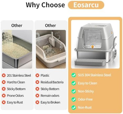 Stainless Steel Cat Litter Box with Removable Lid, XL Enclosed-Grey - Image 4