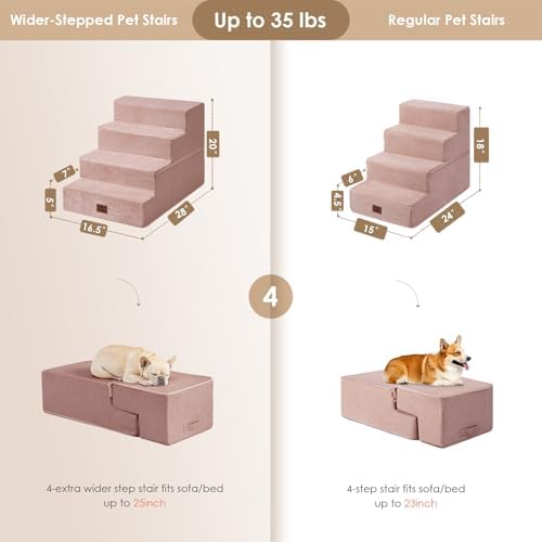 EHEYCIGA Dog Stairs for Bed 20" H, 4-Step Extra Wide Dog Steps, Pink - Image 4